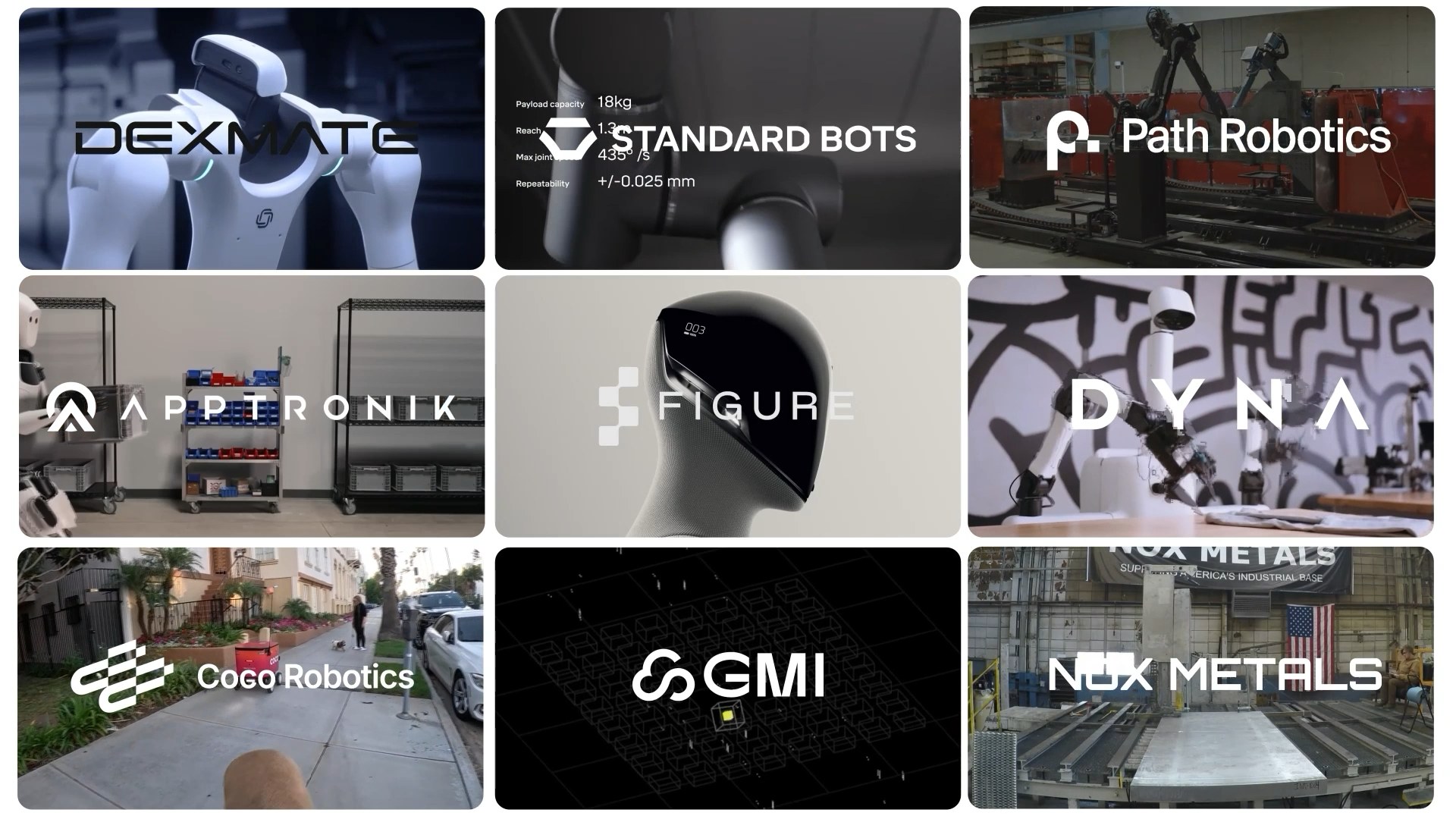 RoboStrategy